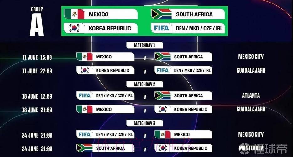 2026世界杯比赛时间今日