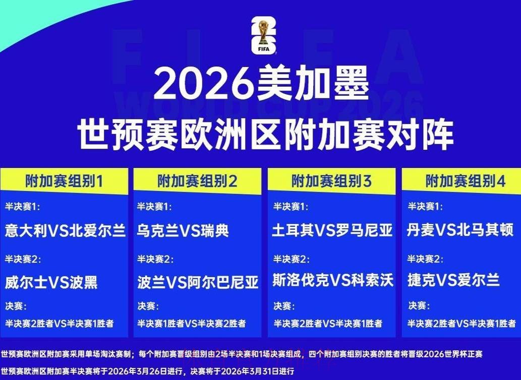 2026世界杯外围全站 2026世界杯外围全站